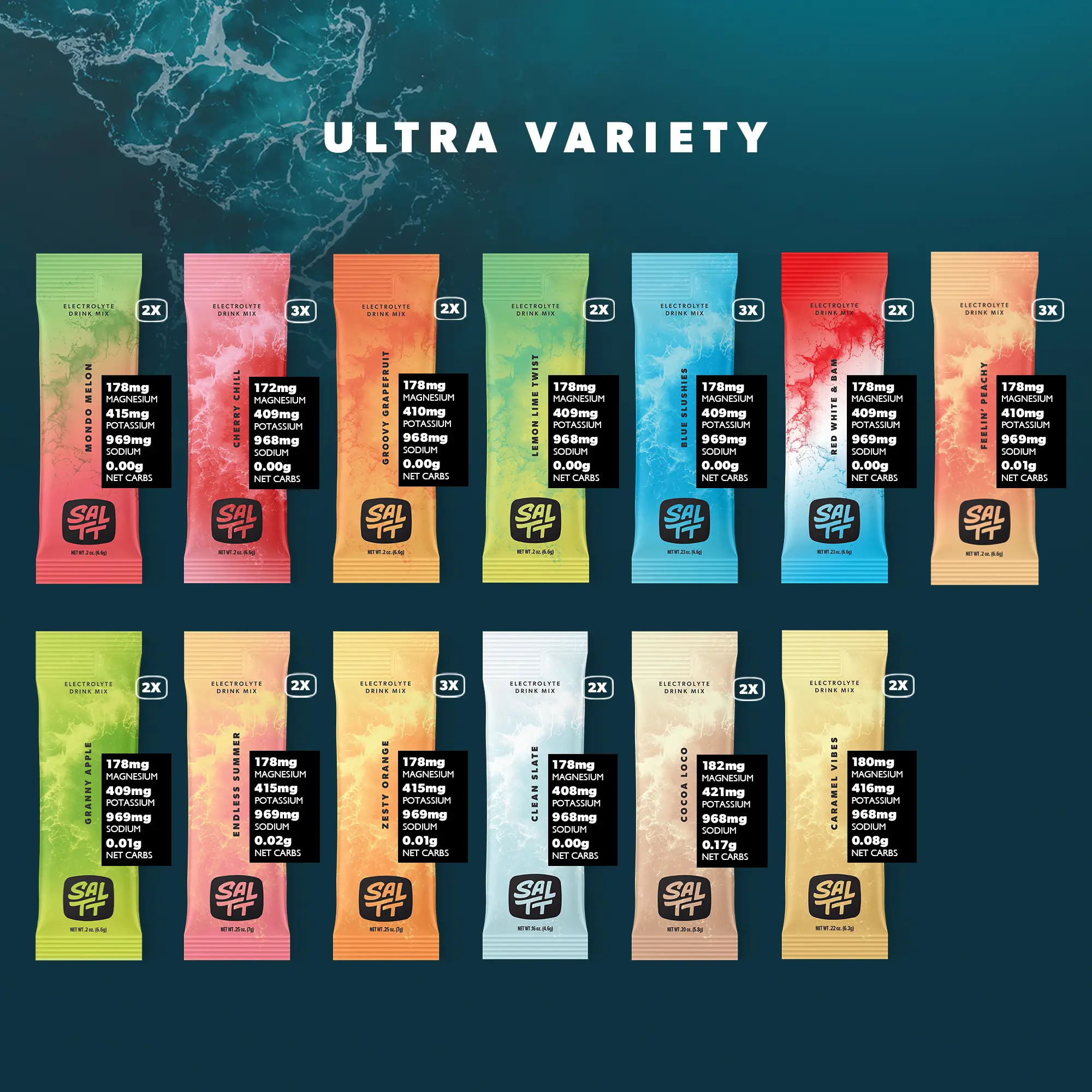 Ultra Variety - Image 3